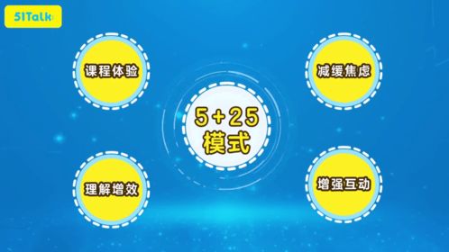 51Talk推出AI中教導學課 線上英語教學智能化升級新標桿